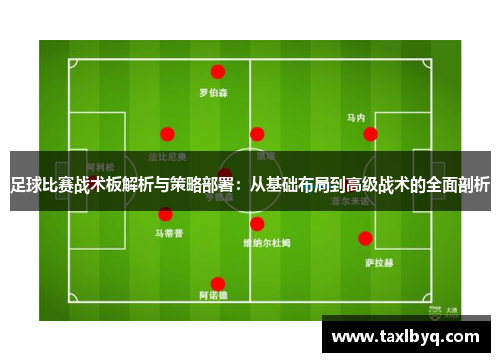 足球比赛战术板解析与策略部署：从基础布局到高级战术的全面剖析